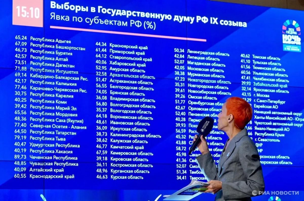 Выборы глав регионов. Главное к этой минуте: