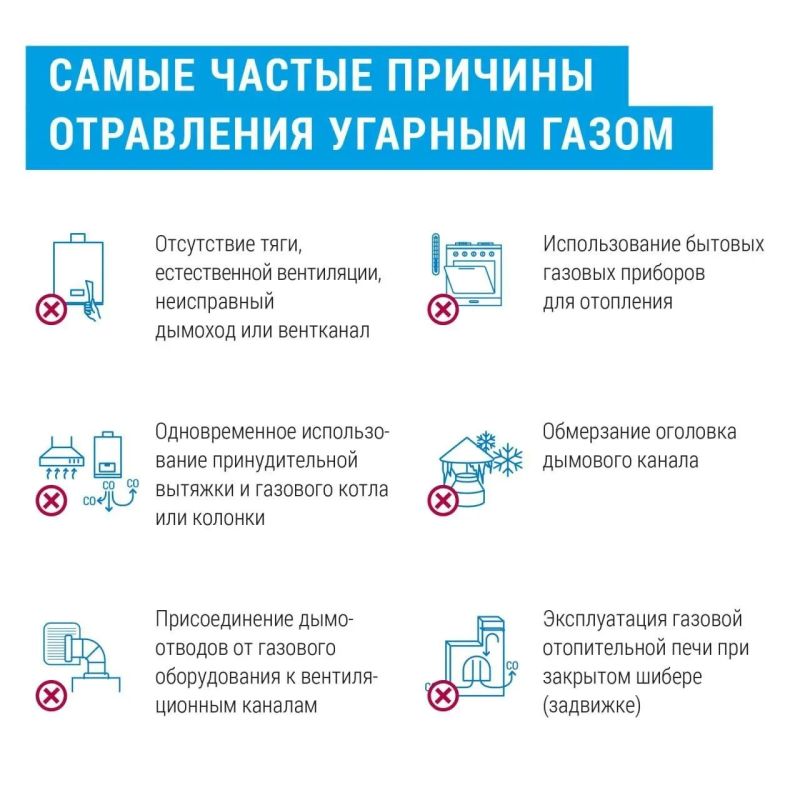 Осторожно: угарный газ!. В холодное время года возрастает риск отравления «тихим убийцей» – угарным газом, бесцветным чрезвычайно токсичным веществом без вкуса и запаха Осторожно: угарный газ!. В холодное время года возрастает риск отравления «тихим убийцей» – угарным газом, бесцветным чрезвычайно токсичным веществом без вкуса и запаха