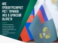 В расчёт войдут газ, электричество, тепло, вода (водоснабжение и водоотведение), а также обращение с твёрдыми коммунальными отходами (ТКО)