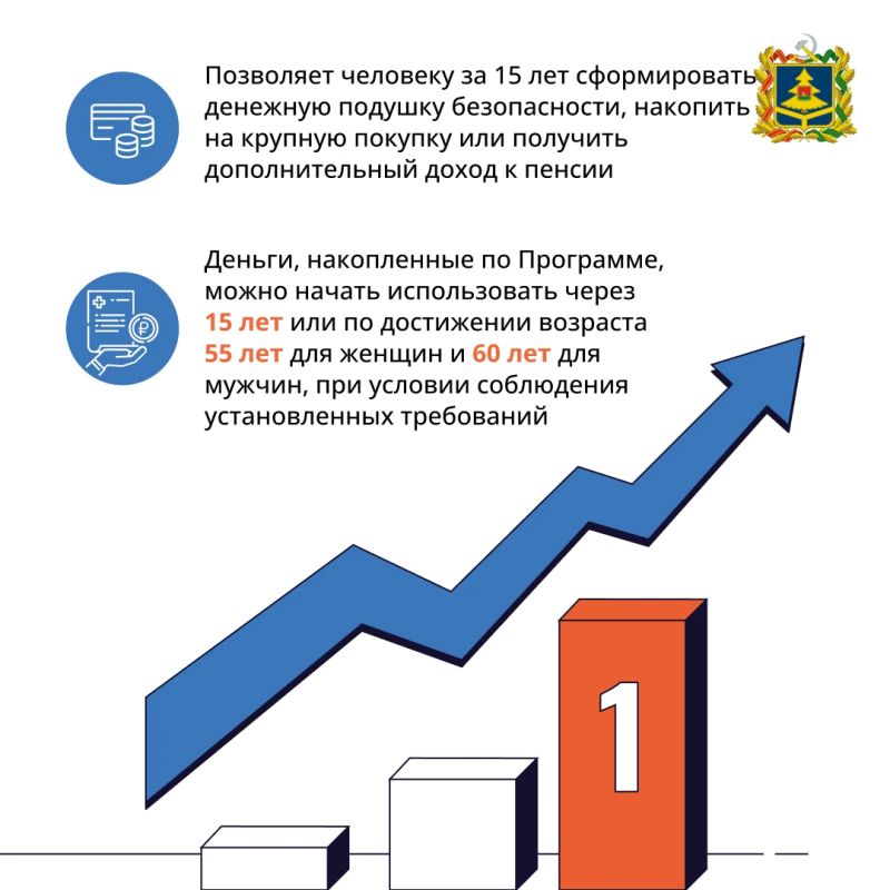 Программа долгосрочных сбережений — это сберегательный продукт, который позволит получать гражданам дополнительный доход в будущем или создать «подушку безопасности» на любые цели Программа долгосрочных сбережений — это сберегательный продукт, который позволит получать гражданам дополнительный доход в будущем или создать «подушку безопасности» на любые цели