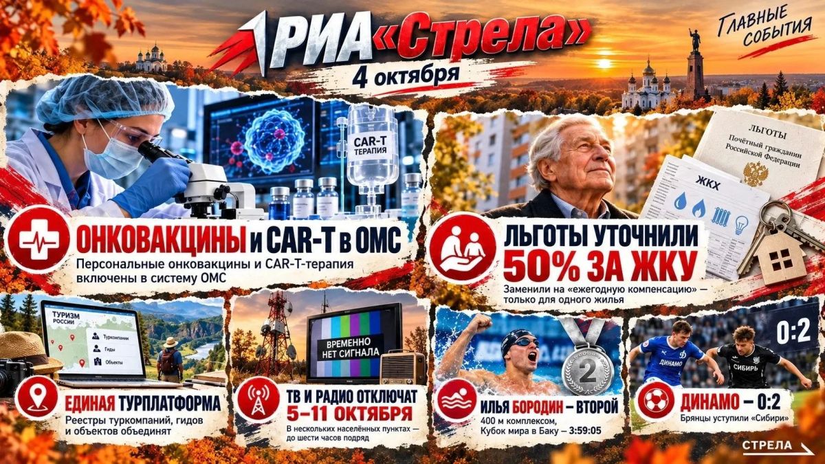Брянщина, 4 октября: коротко и по делу