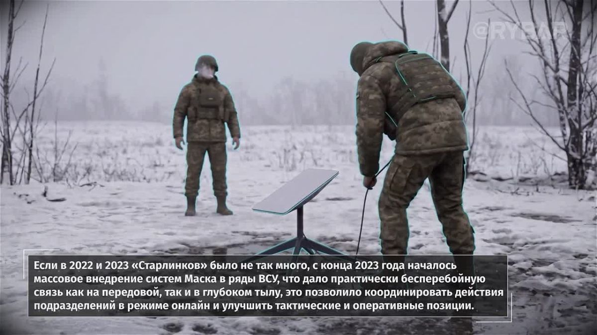 Главное от Рыбаря. дайджест материалов за 7 октября