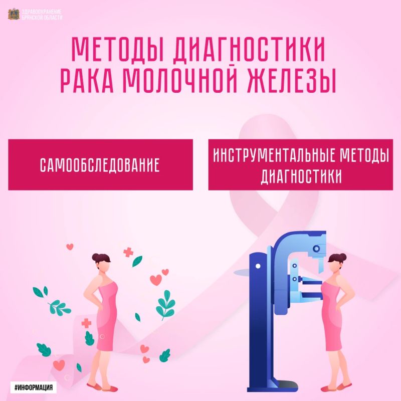Методы диагностики рака молочной железы