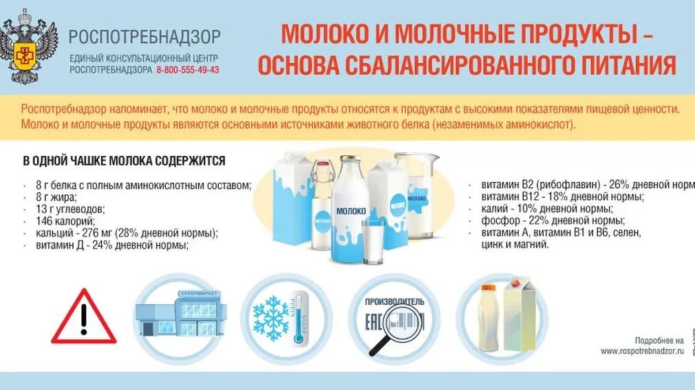 Брянцам рассказали, как не ошибиться у молочной полки
