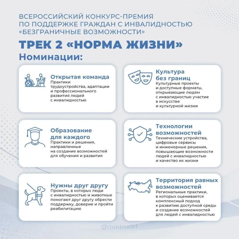 Всероссийский конкурс-премия по поддержке граждан с инвалидностью «Безграничные возможности» Всероссийский конкурс-премия по поддержке граждан с инвалидностью «Безграничные возможности»