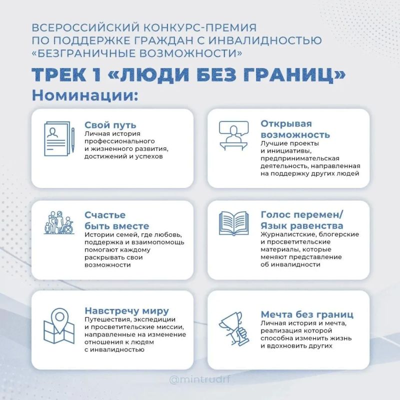 Всероссийский конкурс-премия по поддержке граждан с инвалидностью «Безграничные возможности» Всероссийский конкурс-премия по поддержке граждан с инвалидностью «Безграничные возможности»