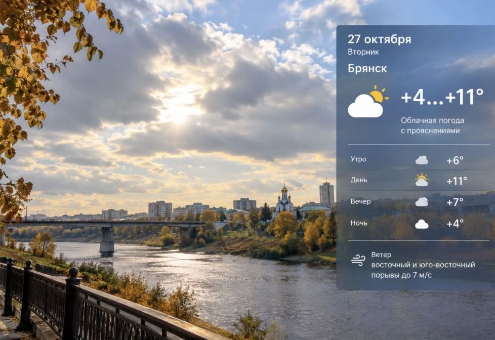 Брянцев ждёт облачная погода с прояснениями