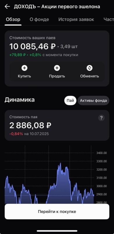 Пенсионный план: как инвестировать без стресса и с умом