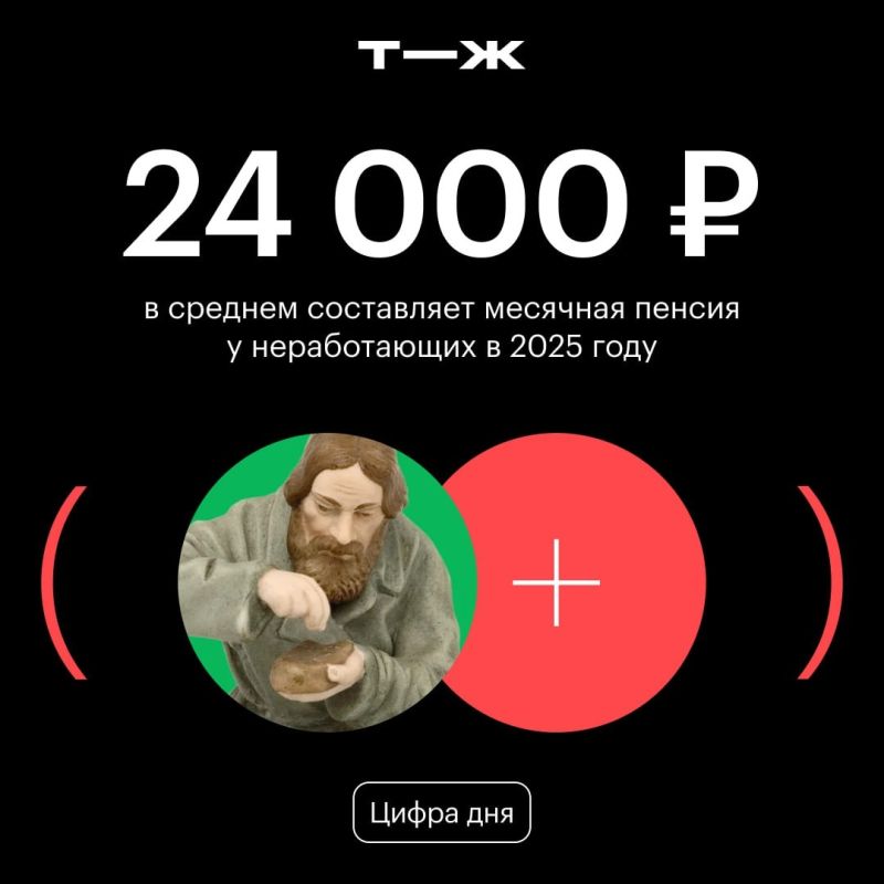 Пенсия и зарплата:10 лет разницы